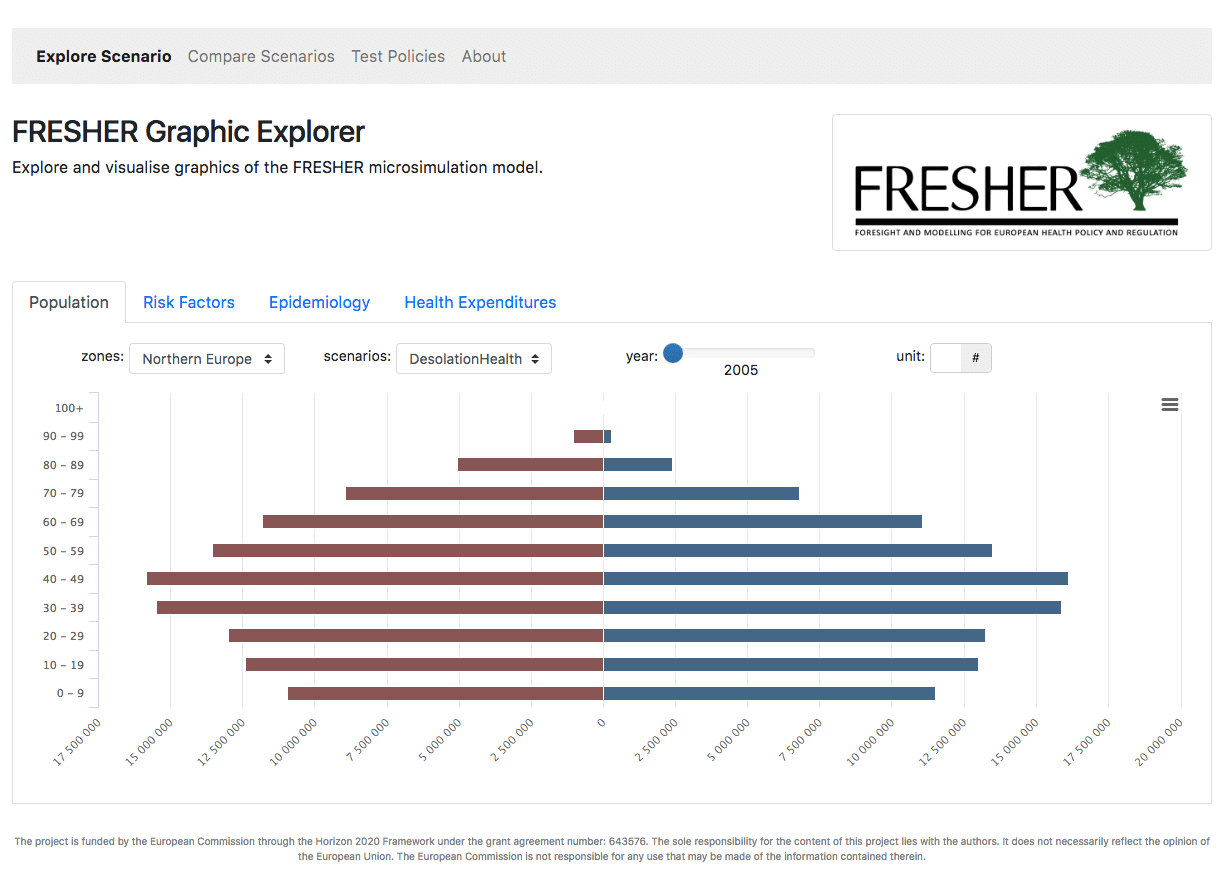 fresher-graphic-explorer